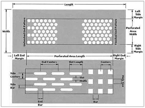 perforated sheet metal denver|perforated sheet hole size chart.